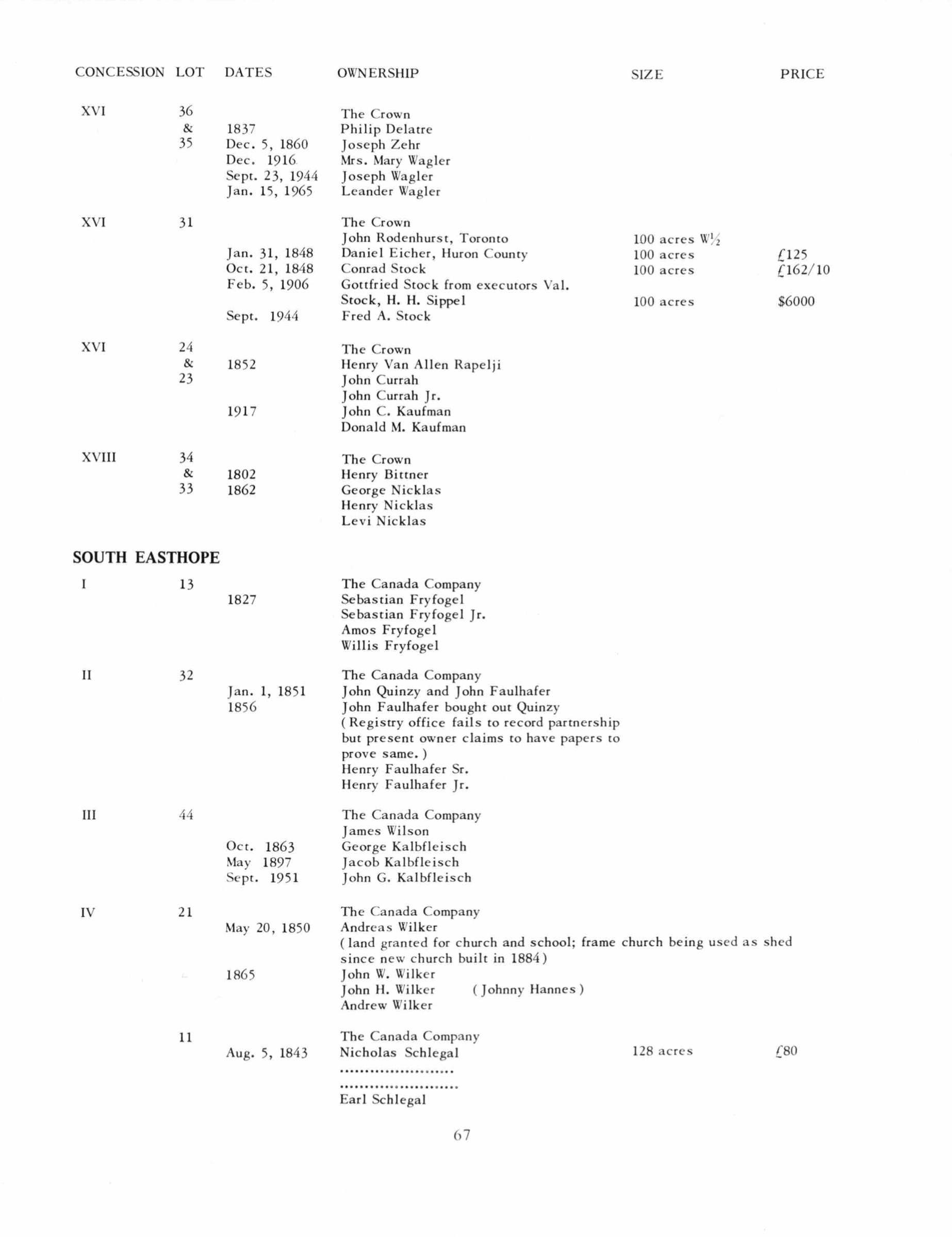 Page 67 Table