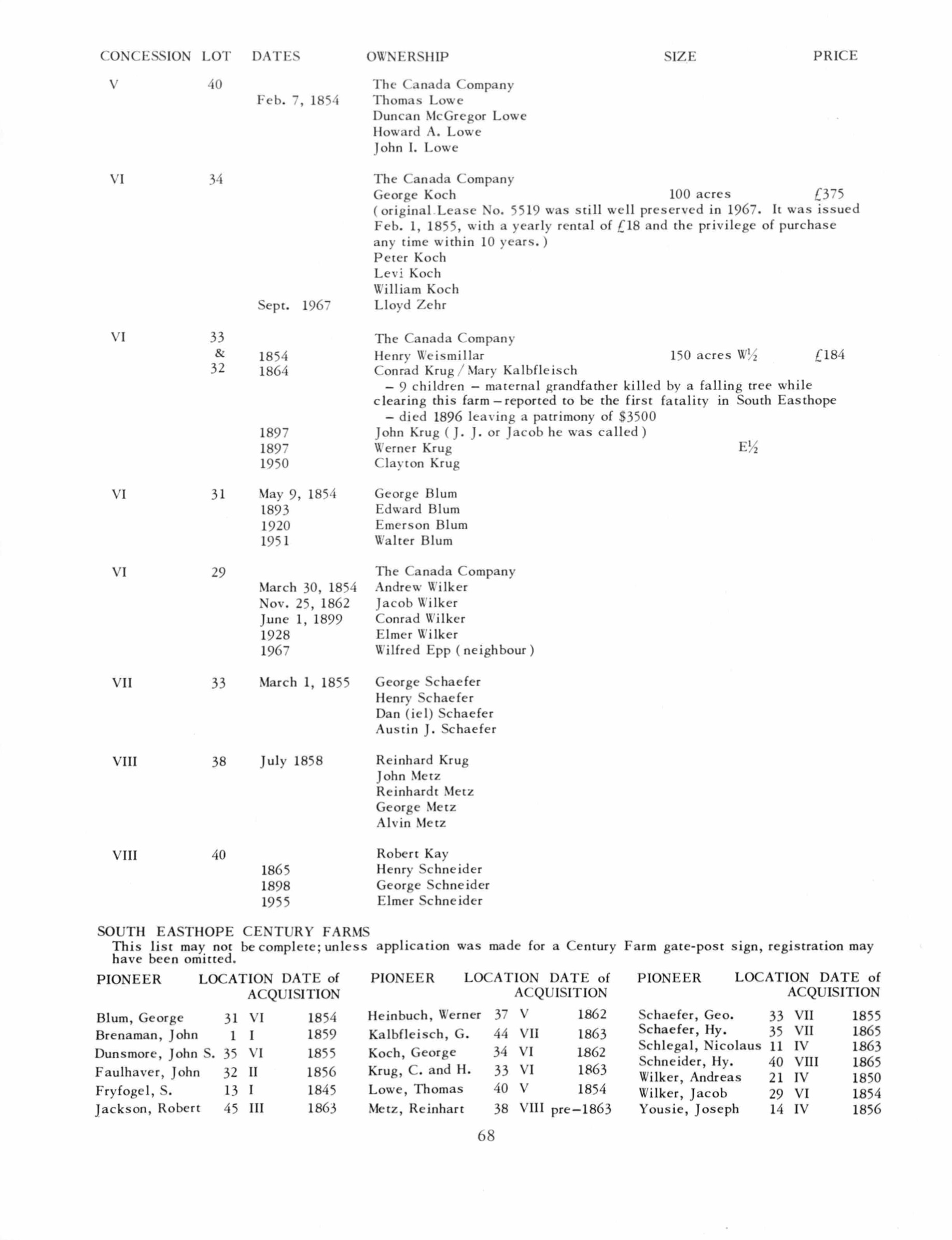 Page 68 Table