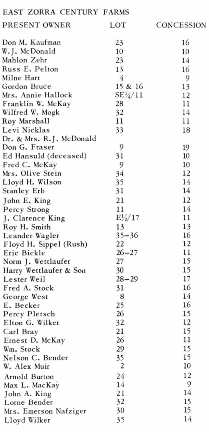 Page 69 Table