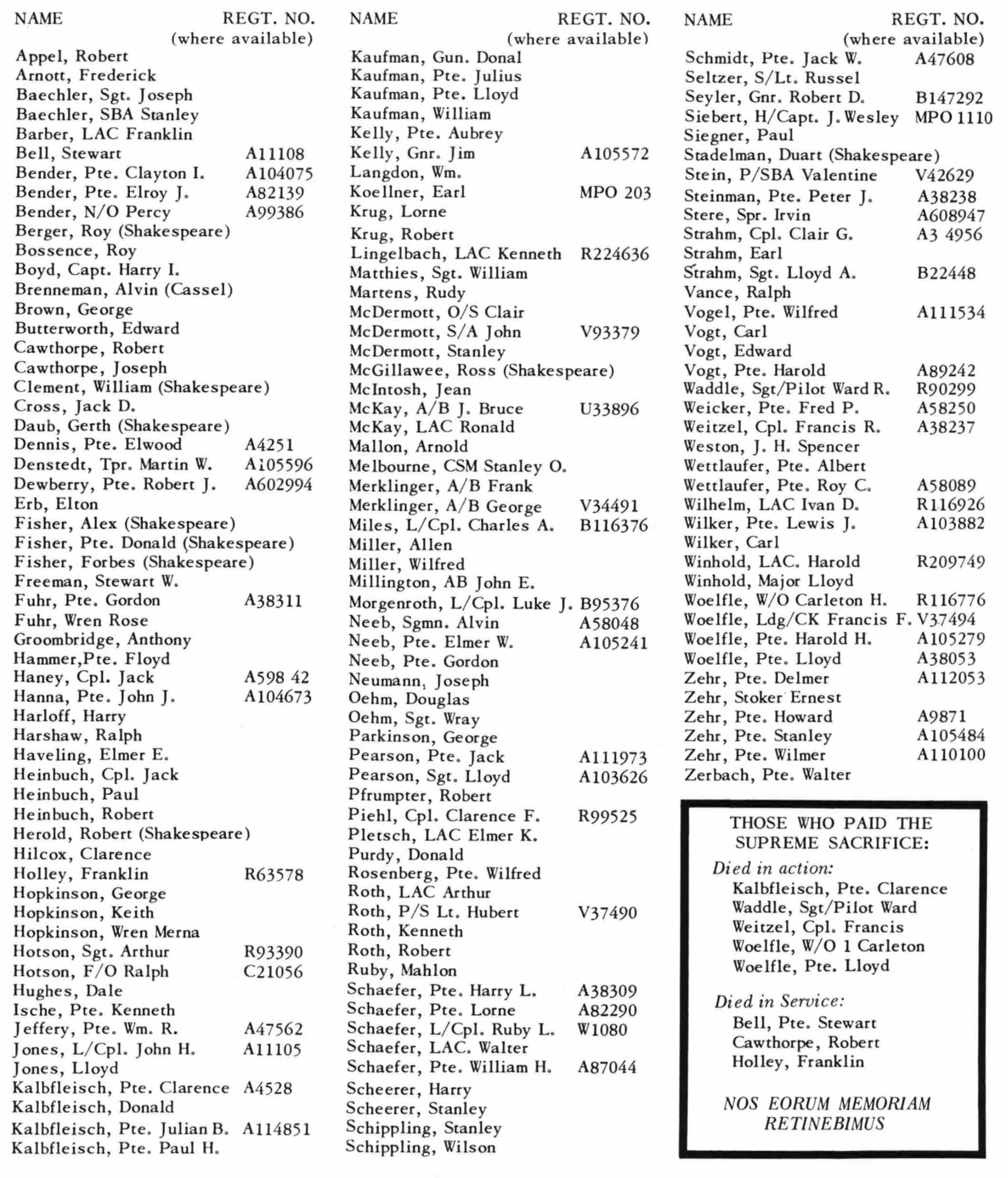 Military Service List